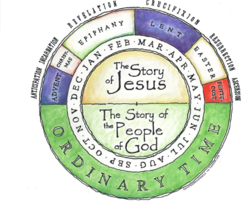 Seasons of the Christian Calendar